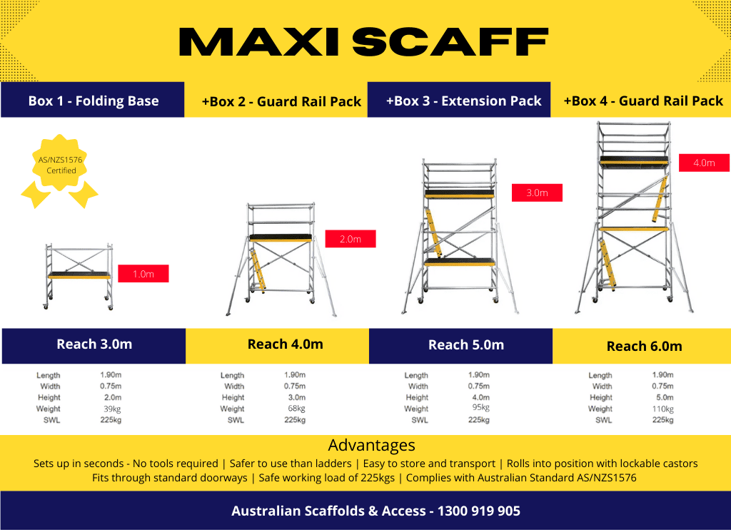 Scaffold Extension Kit 2.0m