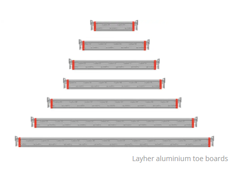 layher aluminium toeboard