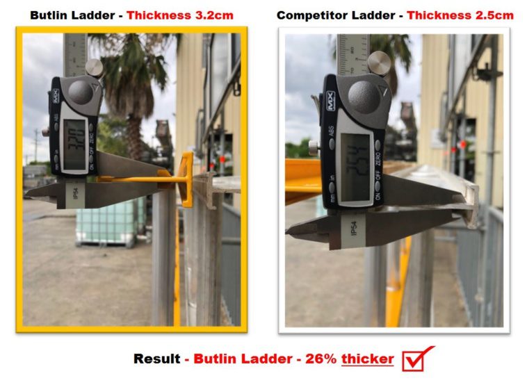 Butlin-Ladder-Thickness-758x554-1