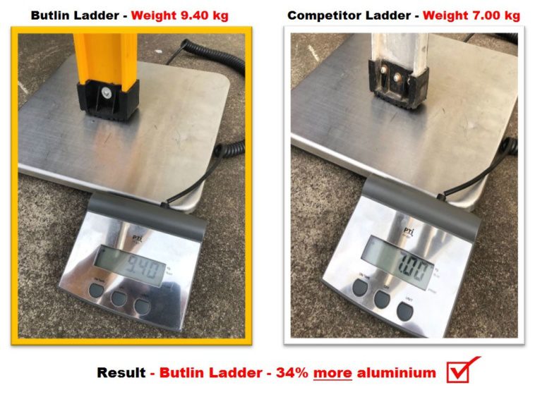 Butlin-Ladder-Weight-758x563-1